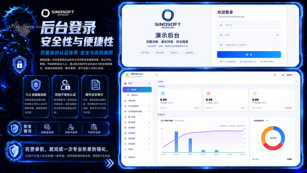 全能数字资产交易所:永续 / ETF / 理财 / 跟单多赛道,分销返佣灵活出入金