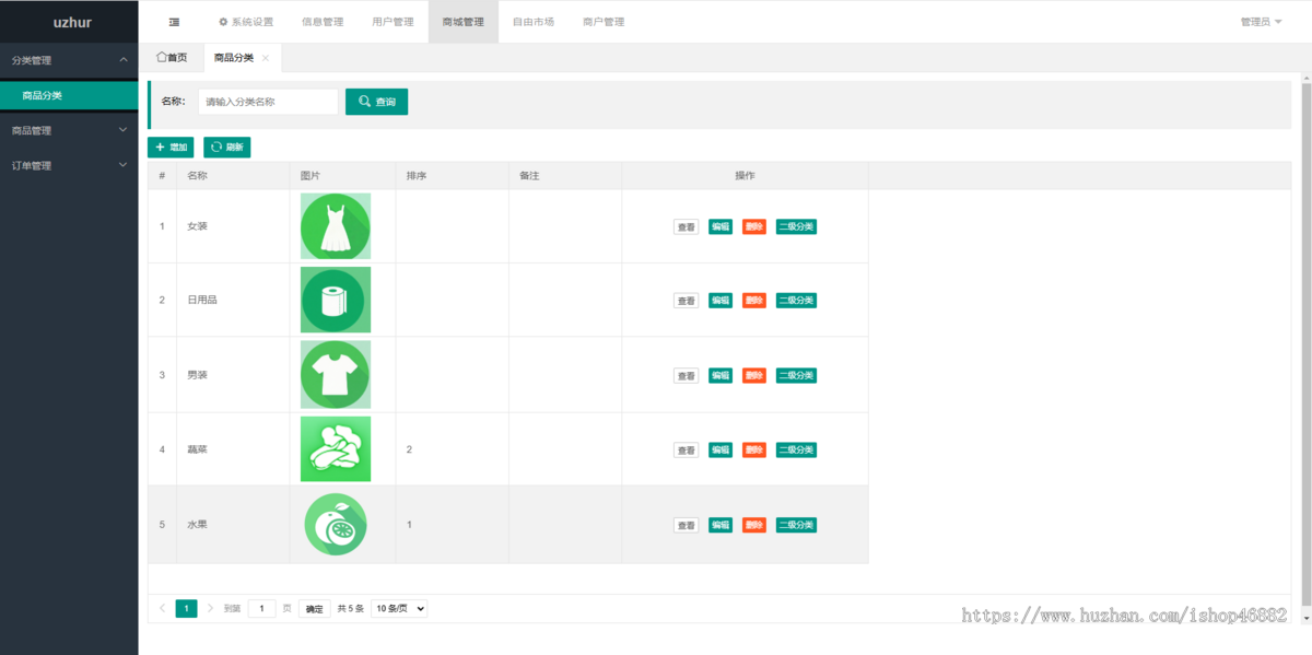 多商户商城系统源码B2B2C小程序商城多门店系统成品JAVA源码