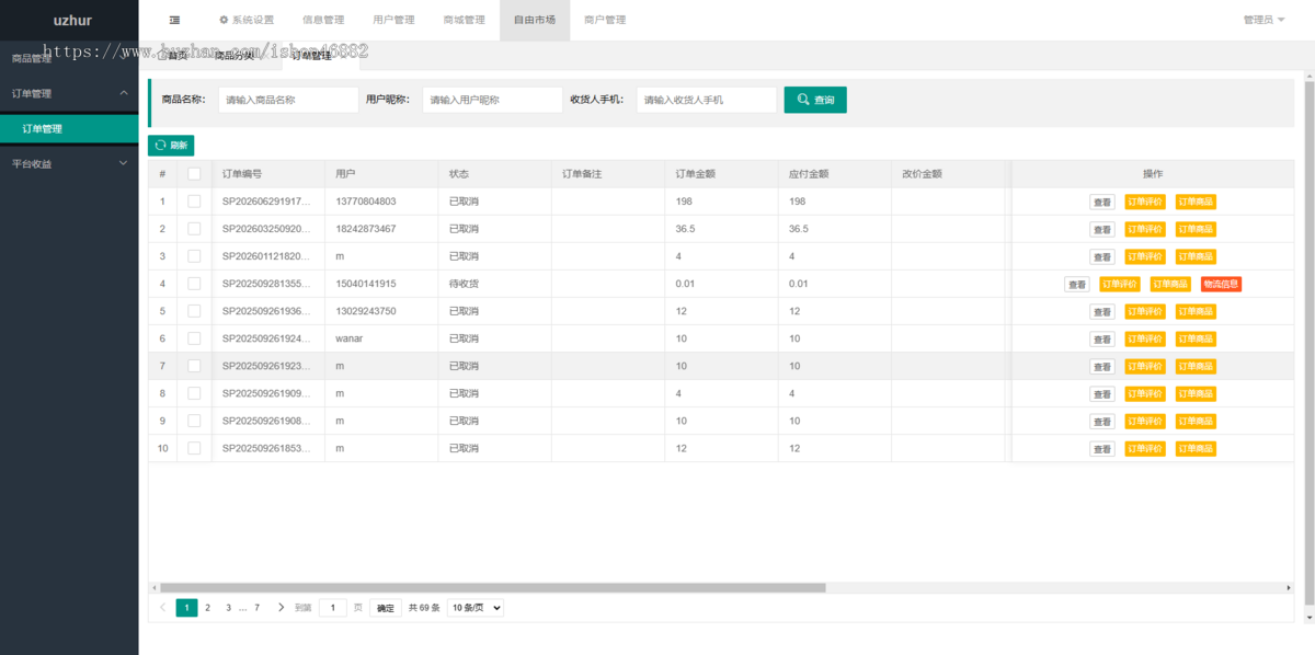 多商户商城系统源码B2B2C小程序商城多门店系统成品JAVA源码