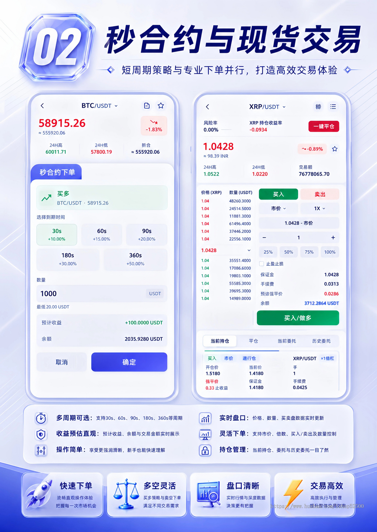 数字资产交易平台：安全、专业、高效的全链路服务