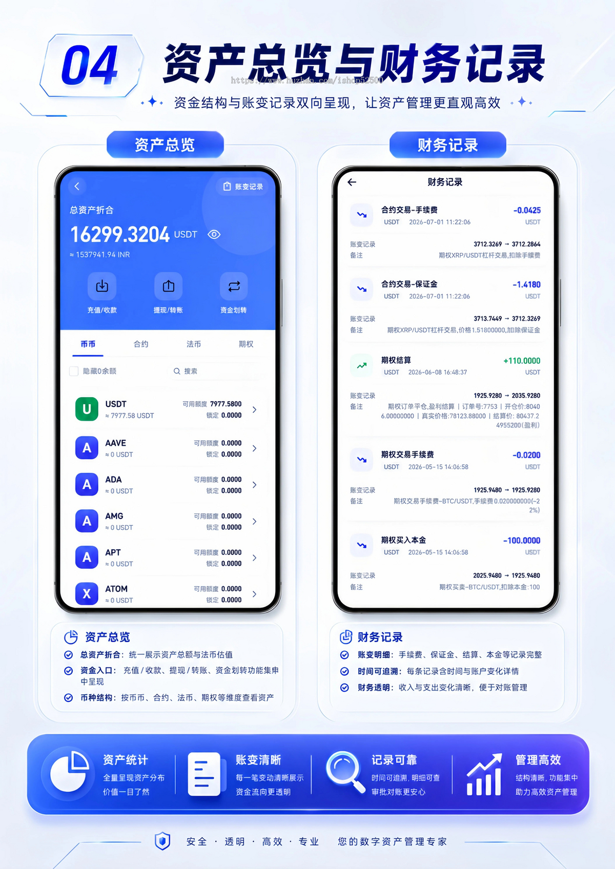 数字资产交易平台：安全、专业、高效的全链路服务