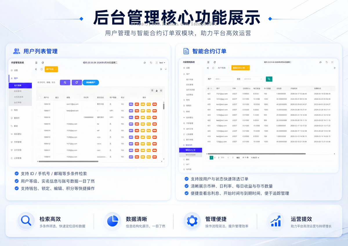 数字资产交易平台：安全、专业、高效的全链路服务