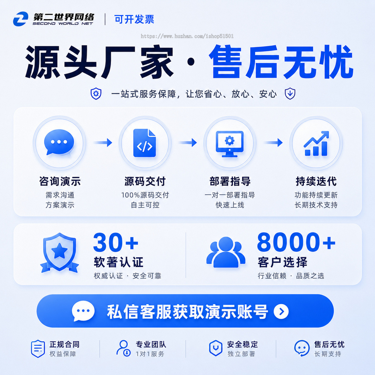 软件开发服务门户系统