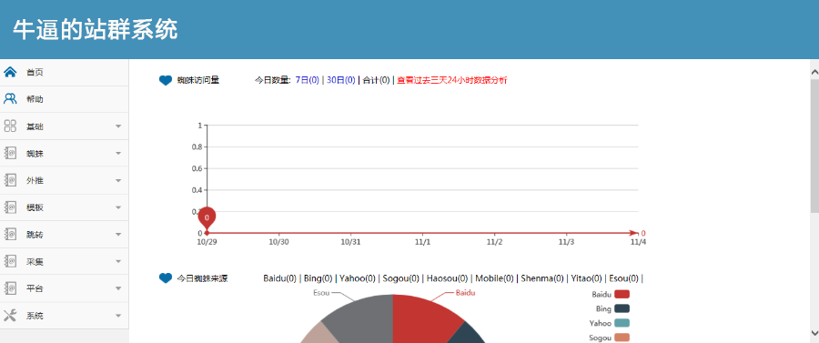 seo优化新站群优化蜘蛛池引流排名,自动采集,支持外推伪原创,支持增加用户,api