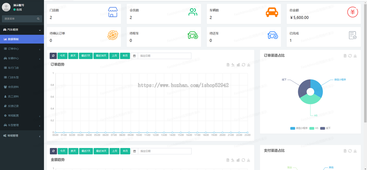 智慧租车汽车租赁多门店管理系统车辆单车电动车摩托车出租预订押金管理系统数据分析