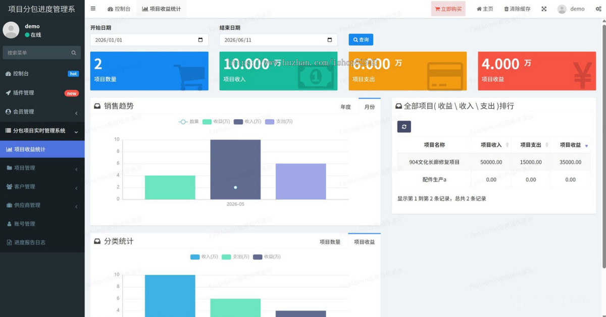 企业工厂工地分包项目进度管理系统客户报告任务排期实施进度上报报告项目拆解源码