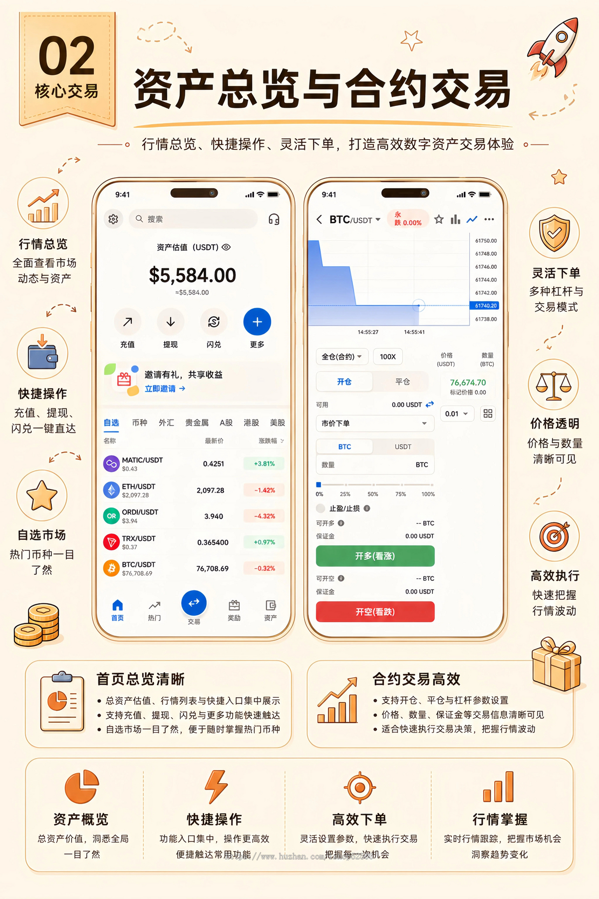 全新数字资产交易平台,让您一键解锁数字世界