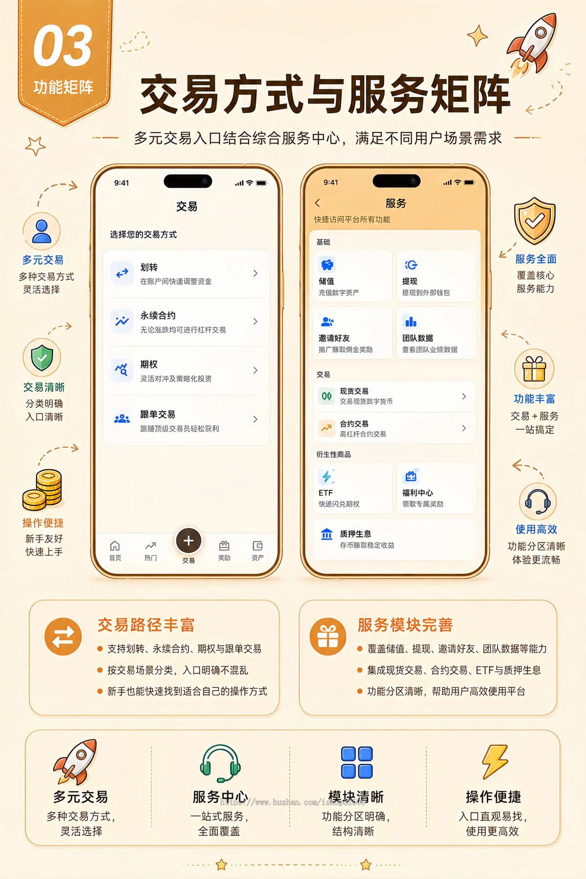 全新数字资产交易平台,让您一键解锁数字世界