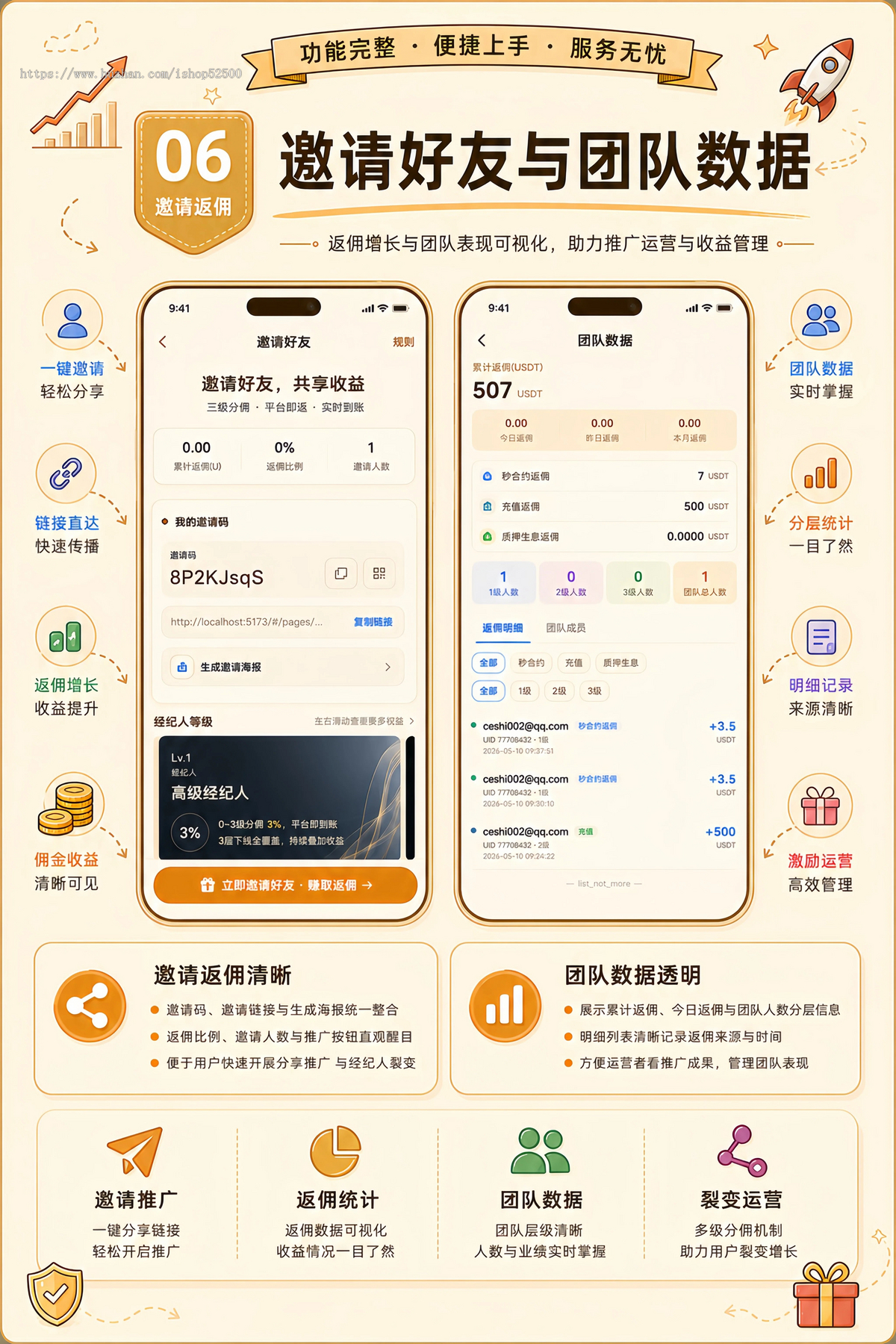 全新数字资产交易平台,让您一键解锁数字世界