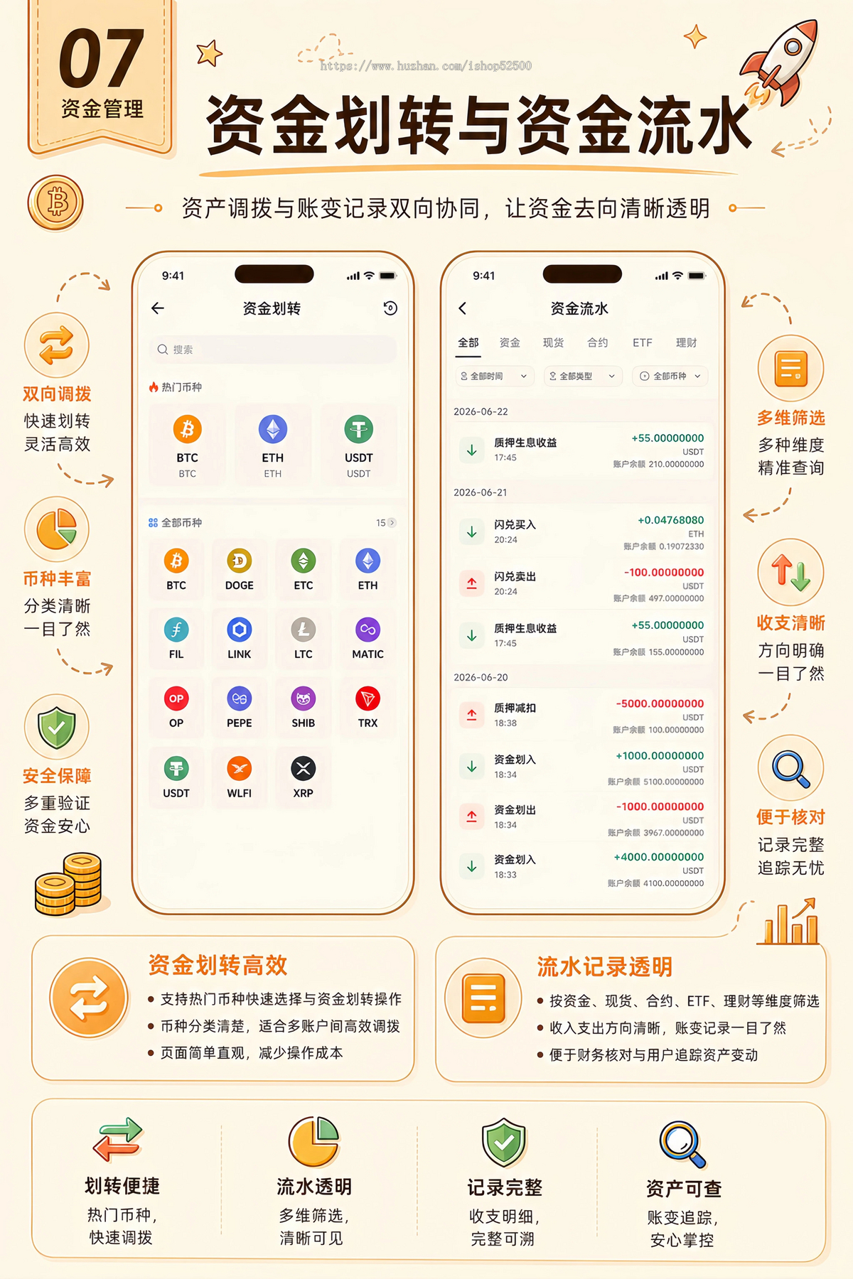 全新数字资产交易平台,让您一键解锁数字世界