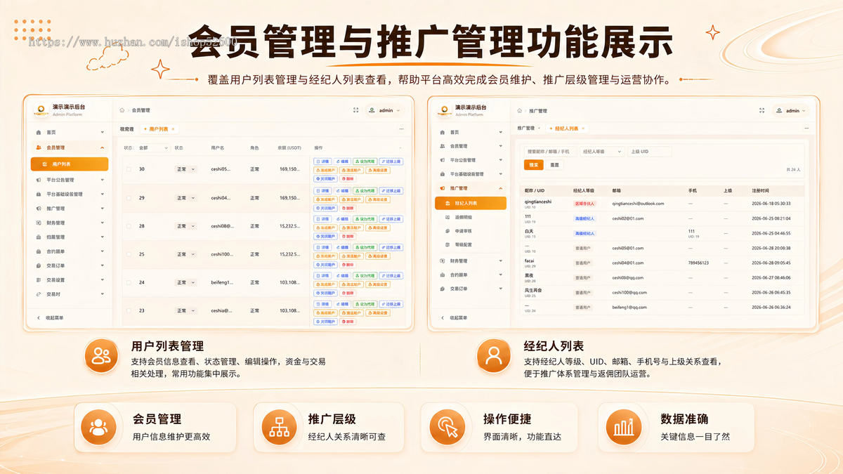 全新数字资产交易平台,让您一键解锁数字世界