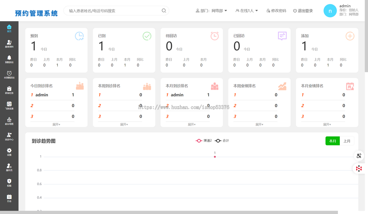 医院挂号预约系统crm预约管理系统客户线索管理与分配平台