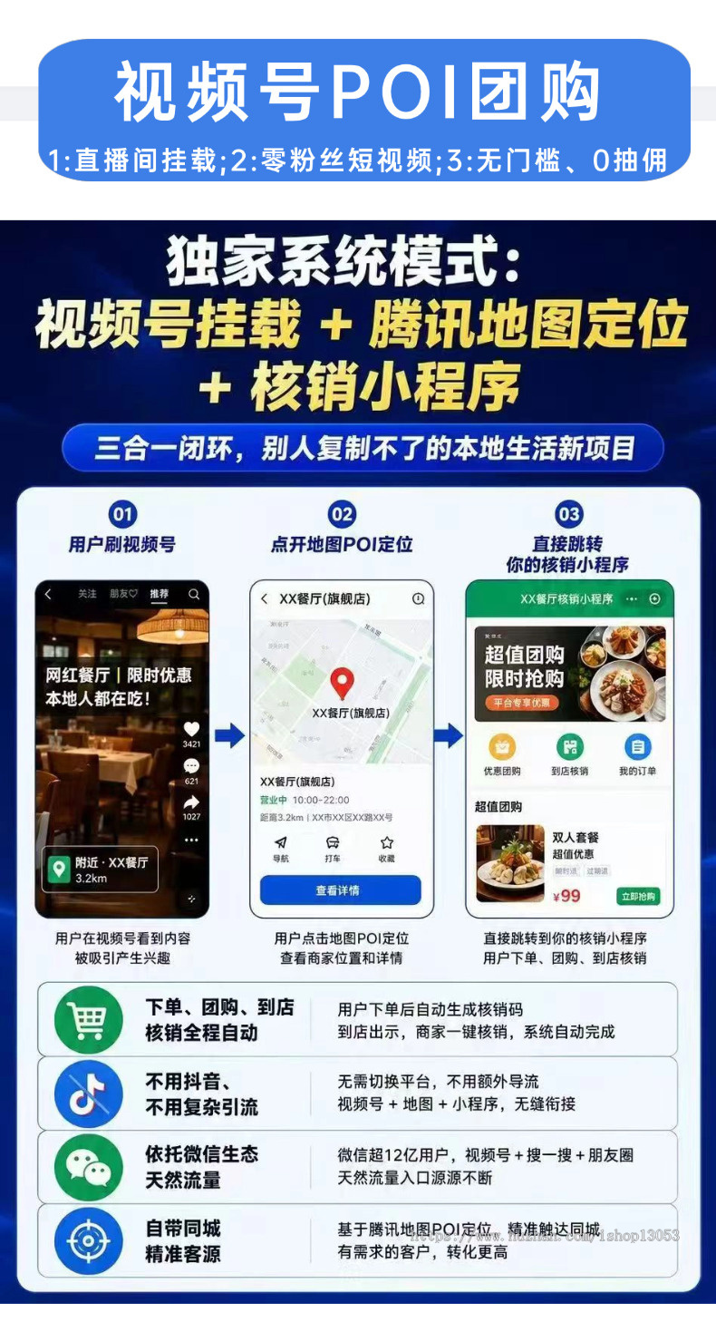 视频号POI团购挂载小程序系统 视频号门店地址团购外卖挂载开通 朋友圈poi定位