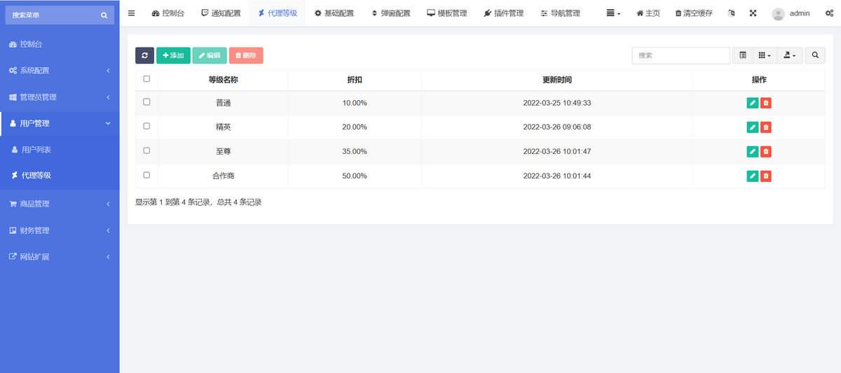运营版在线自动发卡平台源码个人免签自助发卡系统个人自动发卡网商城源码发卡管理卡密