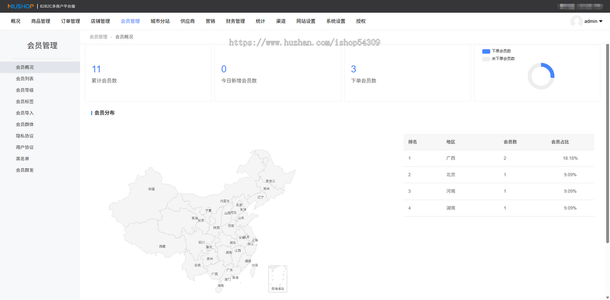 Niushop多商户商城V5.0.3源码全插件多店铺diy商全开源B2B2C交易多端适配公众号小程序