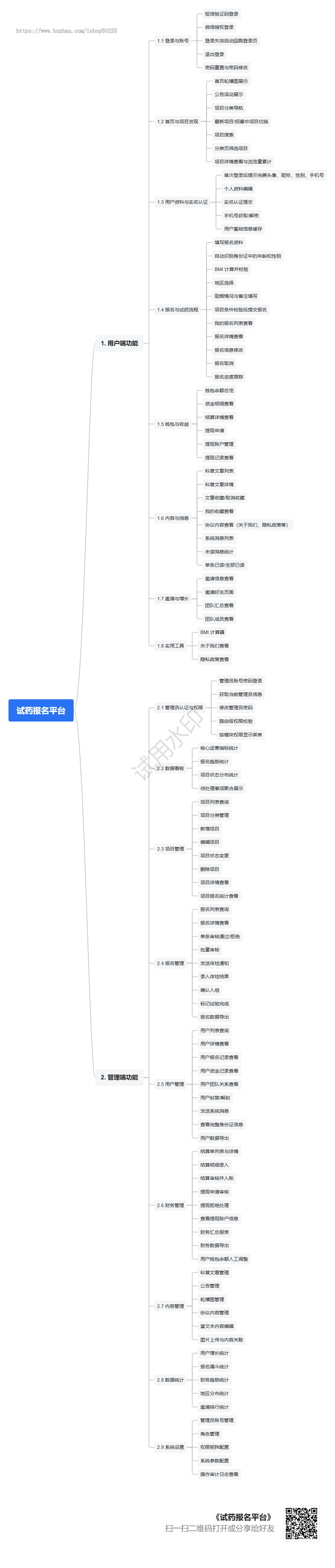 试药招募,医院招募,试药报名,项目在线预约小程序