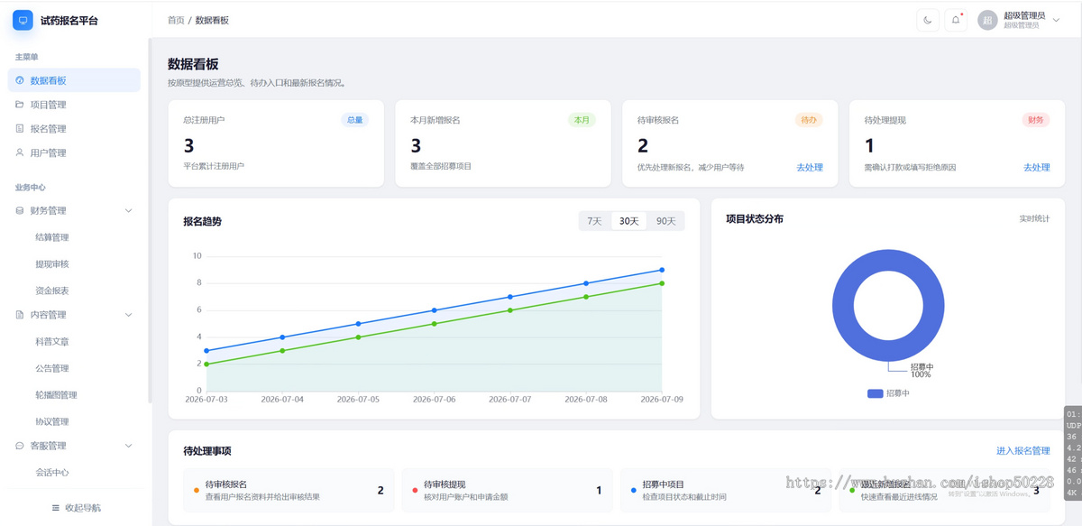 试药招募,医院招募,试药报名,项目在线预约小程序
