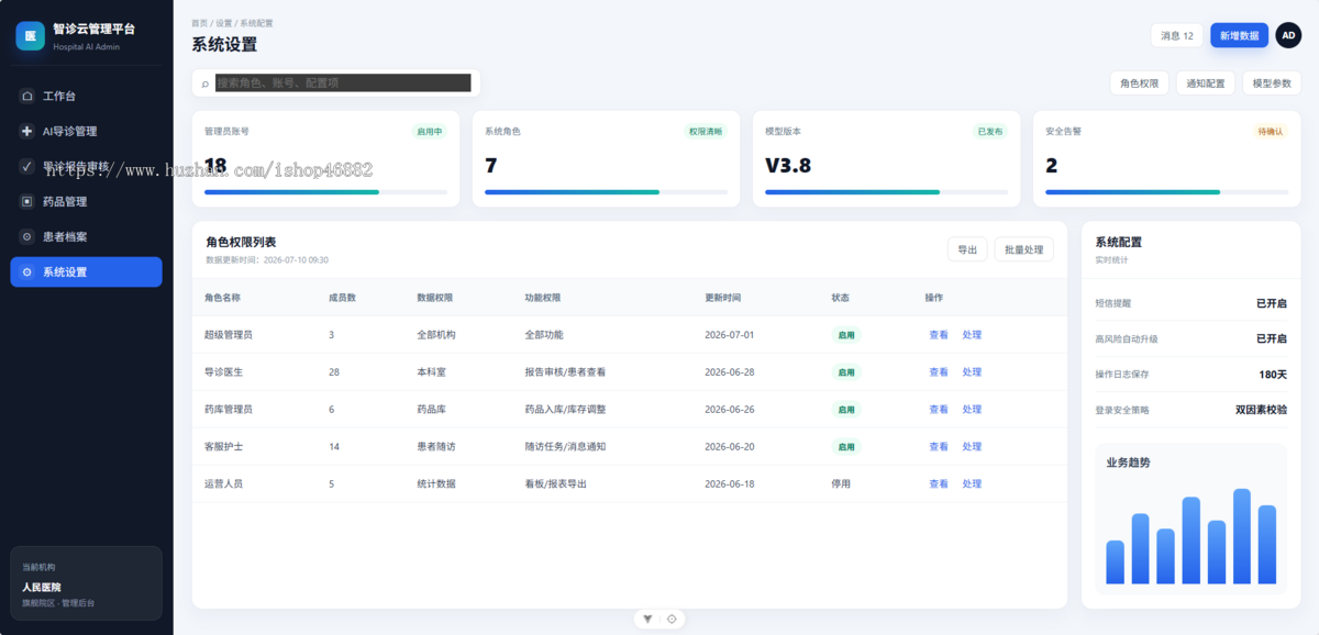 AI 智能导诊系统源码 互联网医院在线问诊 报告解读 智能用药提醒医疗系统源码