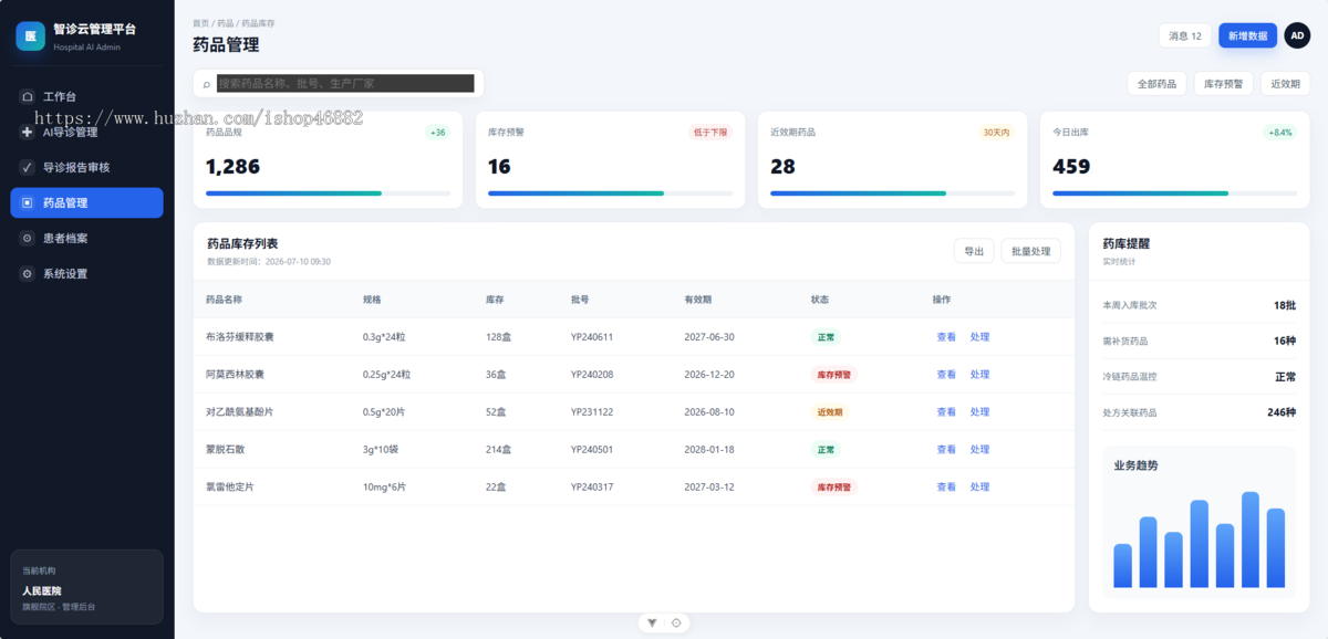 AI 智能导诊系统源码 互联网医院在线问诊 报告解读 智能用药提醒医疗系统源码
