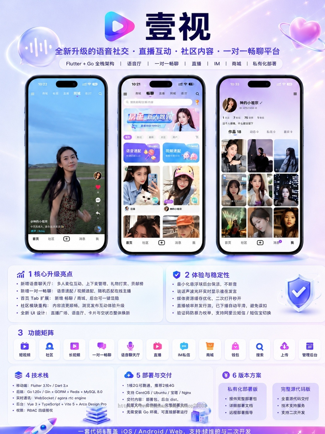 2026短视频直播带货商城源码社交+一对一视频交友语音厅IM|Go+Flutter高并发开源