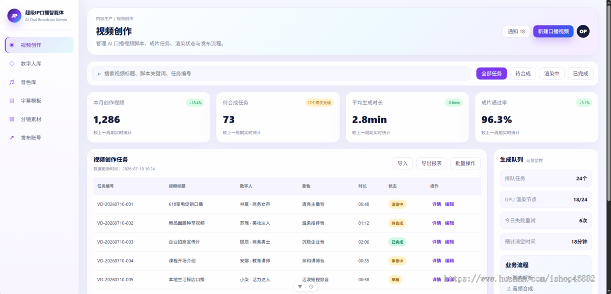 AI 口播智能体系统源码 无人直播智能播报 自动生成口播文案 AI 语音循环播报系统源码