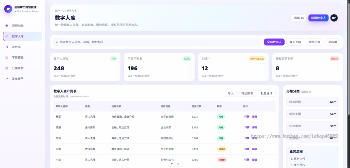 AI 口播智能体系统源码 无人直播智能播报 自动生成口播文案 AI 语音循环播报系统源码