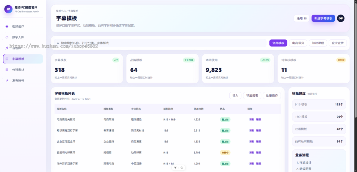 AI 口播智能体系统源码 无人直播智能播报 自动生成口播文案 AI 语音循环播报系统源码
