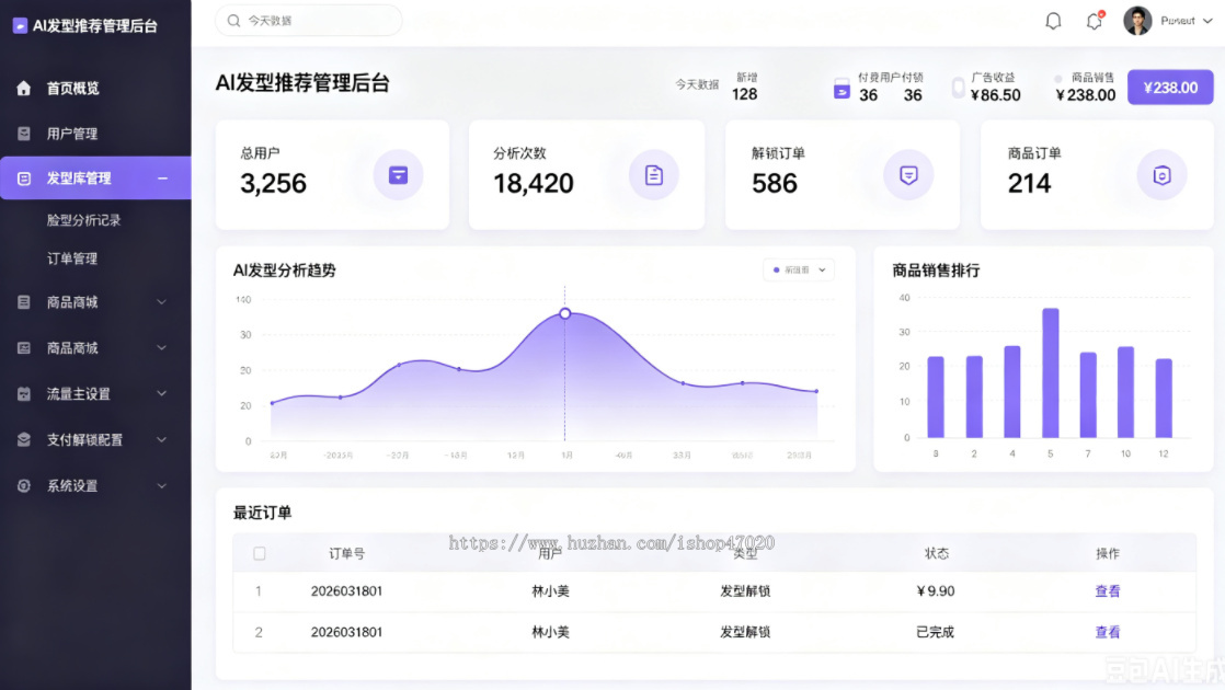 AI 发型推荐美业轻创业流量主免费看和付费看AI 虚拟换发型广告付费解锁假发商城源码
