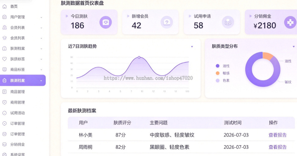 AI 智能拍照测肤护肤源码智能肤质检测美妆试用商城肤测档案美妆肤质检测分销源码