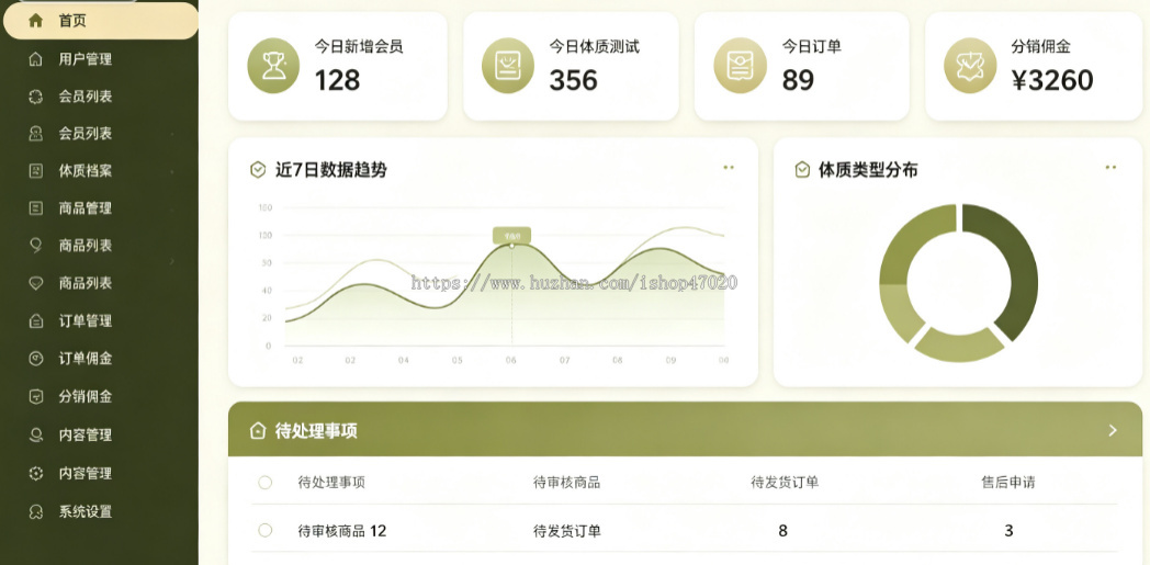 轻养健康小程序体况自测养生商城中医九大体质检测茶分销严选商城私域养生健康管理源码