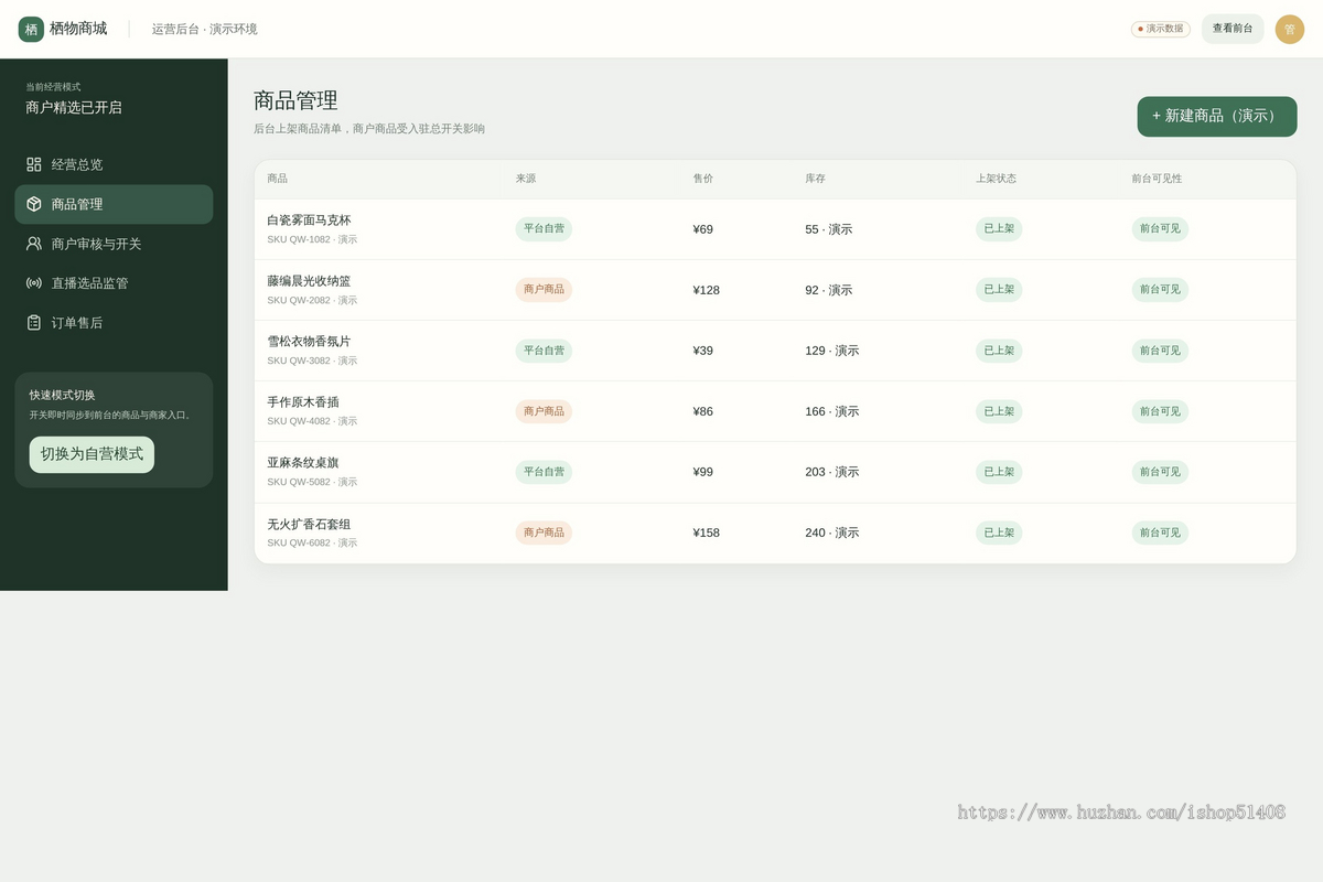 2026版全功能的商城平台 全能商城小程序 智慧商城系统 全品类百货商城服务