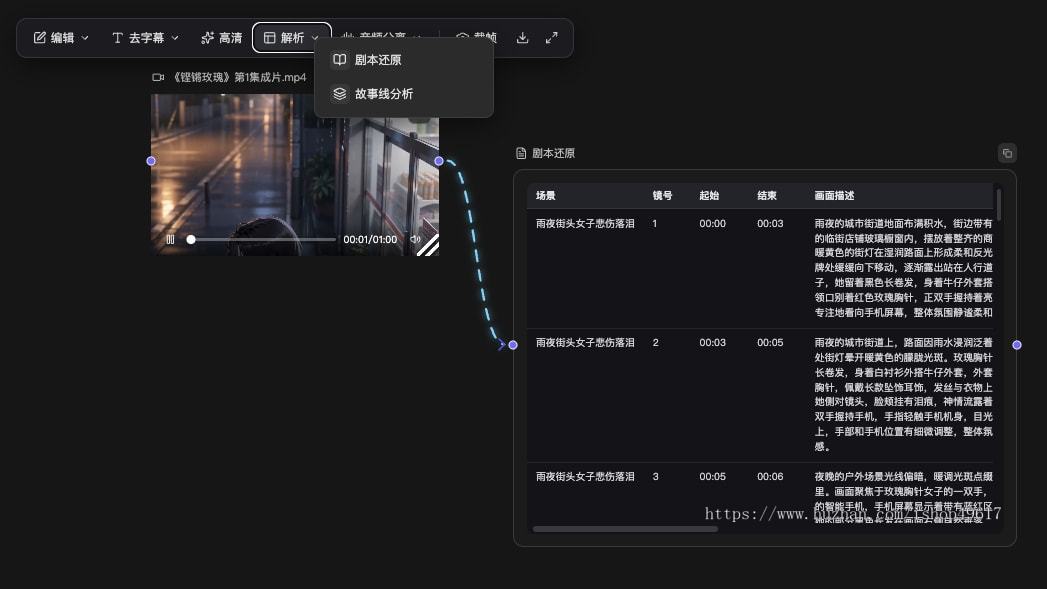按照libtv开发一站式影视生成工具无限画布3D导演台漫剧制作平台