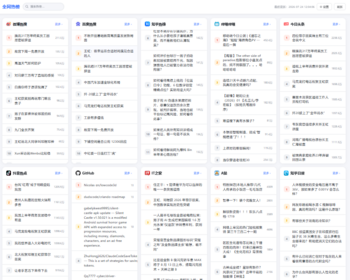 全网实时热搜聚合热榜聚搜聚合网站源码带管理后台（极速加载+全功能完整版）
