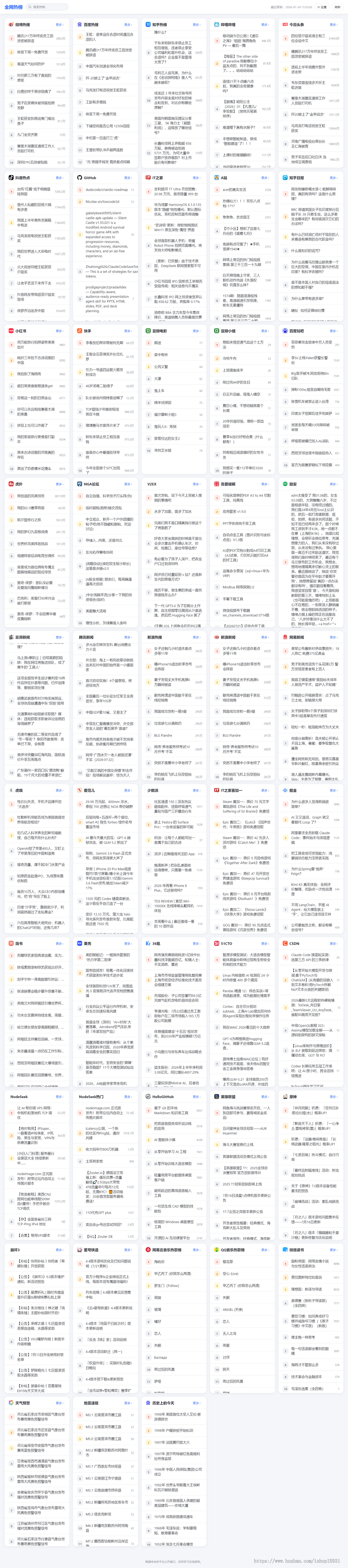 全网实时热搜聚合热榜聚搜聚合网站源码带管理后台（极速加载+全功能完整版）