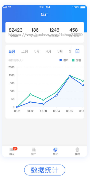 IM即时通讯 交友聊天APP源码 php后台
