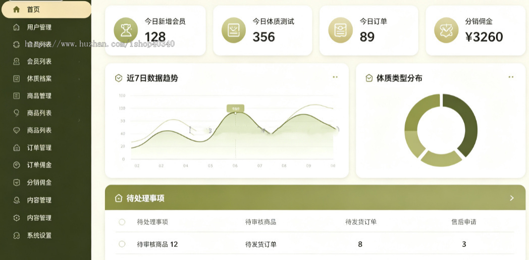 轻养健康小程序体况自测养生商城中医九大体质检测茶分销严选体质检测小程序商城