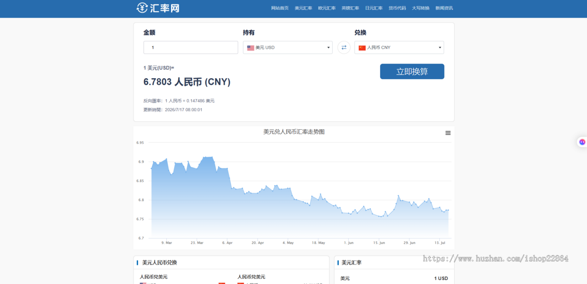原创汇率查询实时汇率转换平台,无限页面,精品养老站