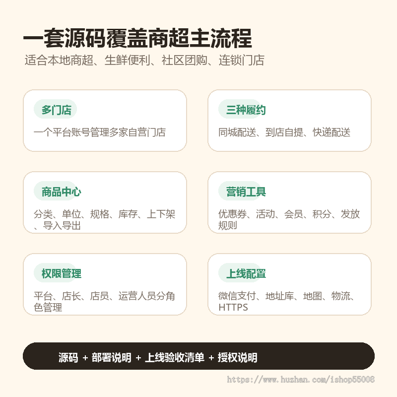 多门店小程序商城源码 同城配送 到店自提 快递配送 前后台分离 会员营销系统