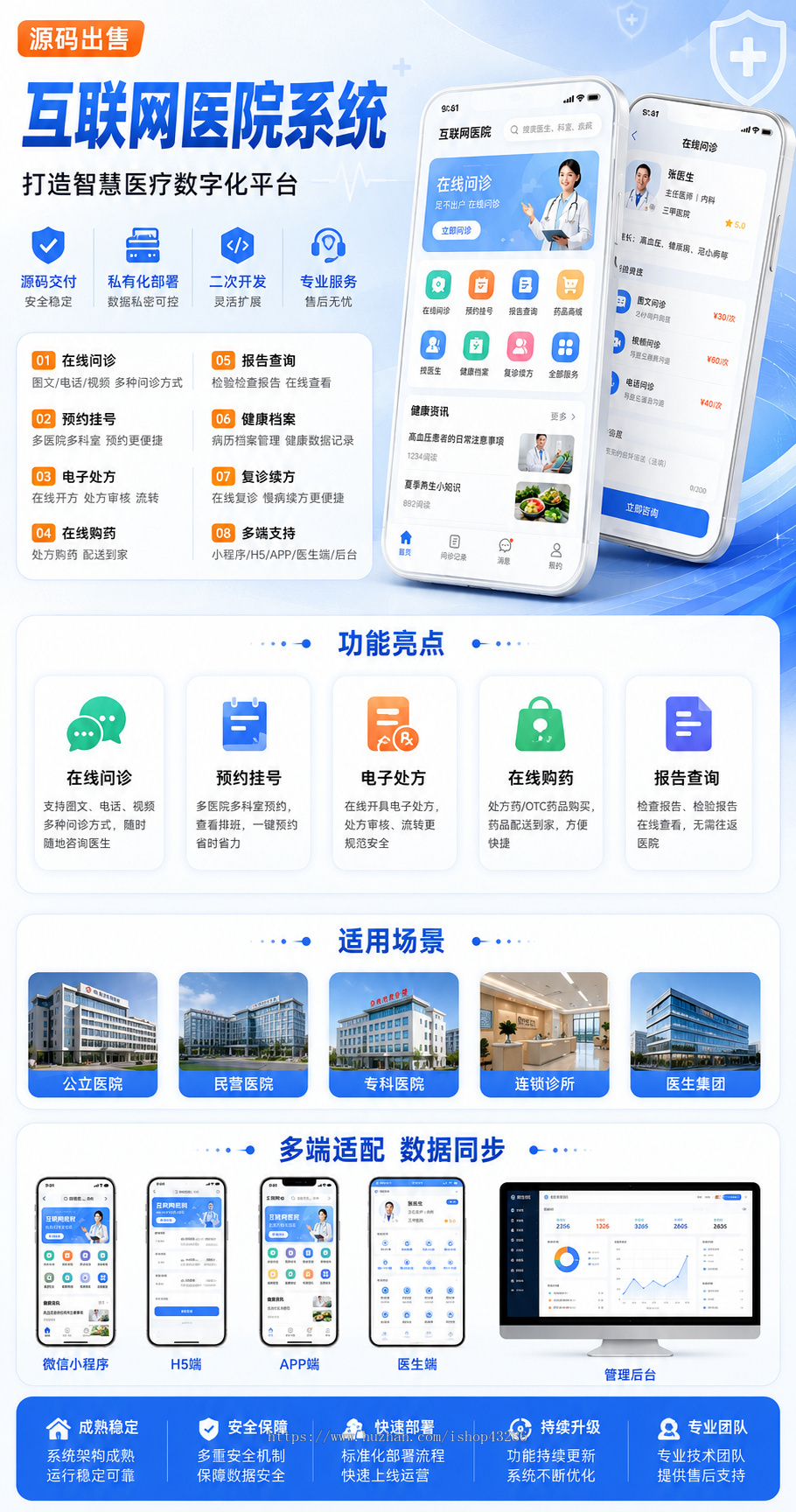 互联网医院系统源码|在线问诊|预约挂号|电子处方|在线购药|健康档案