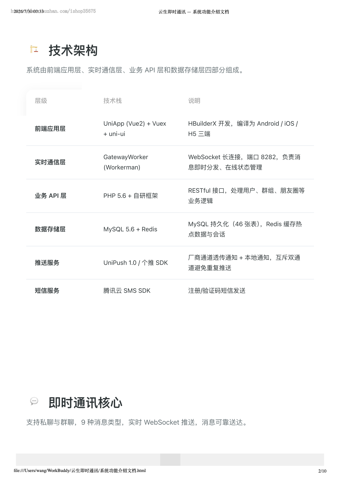 IM即时通讯APP定制开发社交聊天支持群聊私聊视频搭建APP系统源码