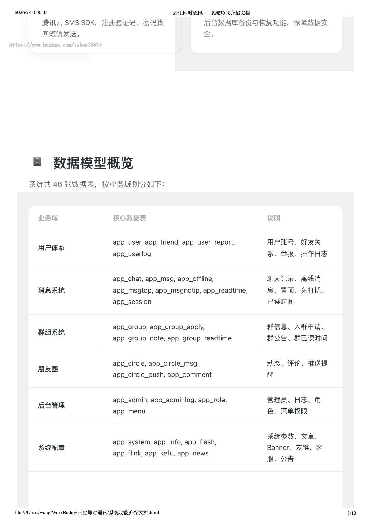 IM即时通讯APP定制开发社交聊天支持群聊私聊视频搭建APP系统源码
