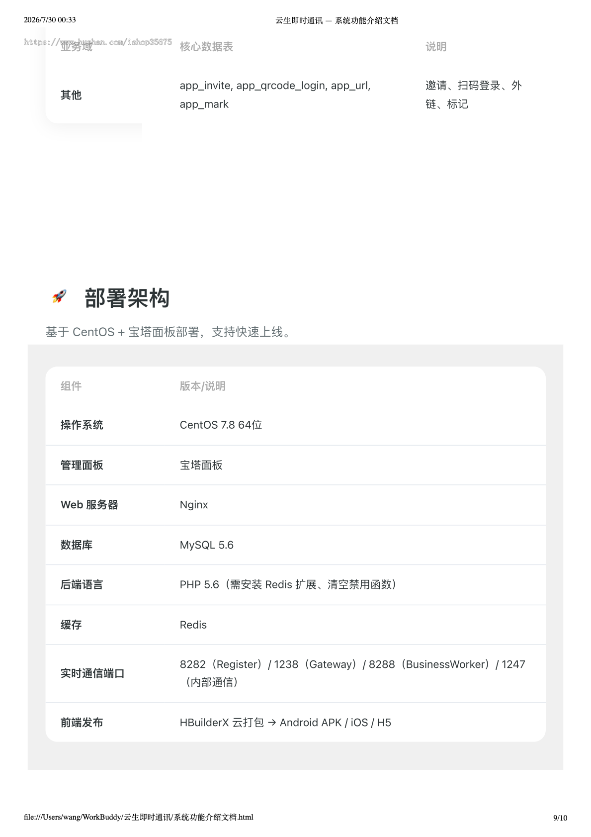 IM即时通讯APP定制开发社交聊天支持群聊私聊视频搭建APP系统源码