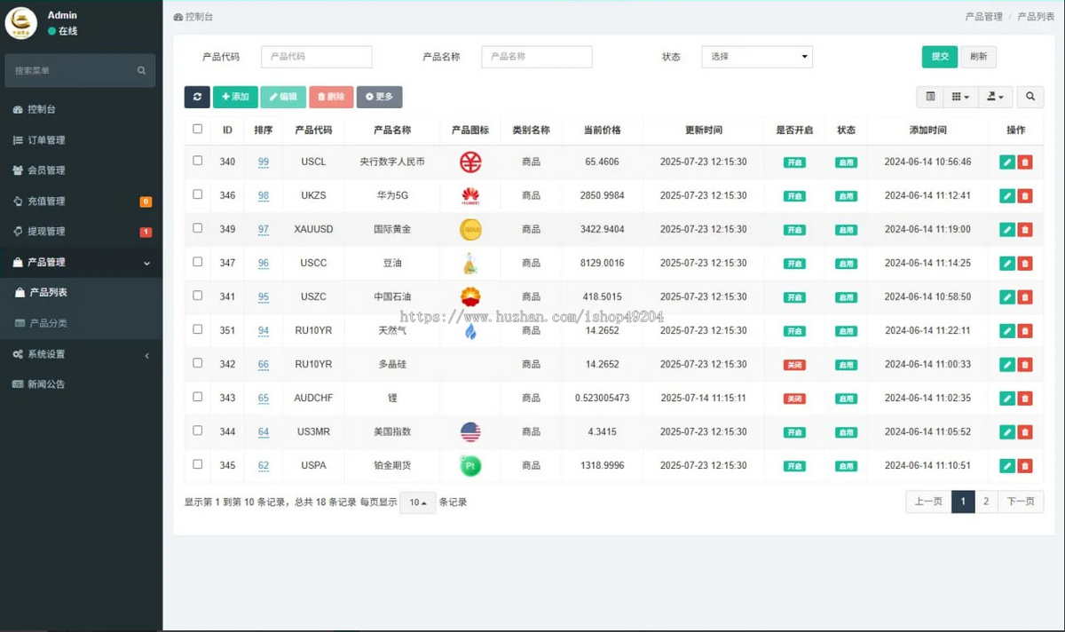 2026海外多语言理财系统
