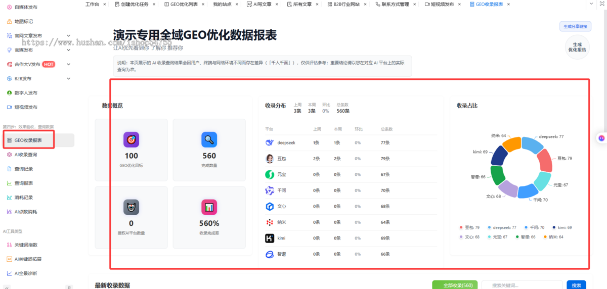 GEO系统优化AI搜索排名推广ai关键词排名geo拓客代理源码搭建部署GEO优化系统DeepSeek
