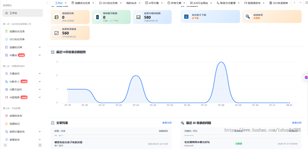 GEO系统优化AI搜索排名推广ai关键词排名geo拓客代理源码搭建部署GEO优化系统DeepSeek