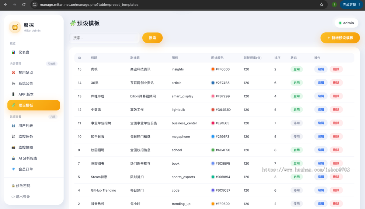 自主开发的智能订阅实时监控网页信息的AI工具,支持苹果安卓,包含后台管理系统