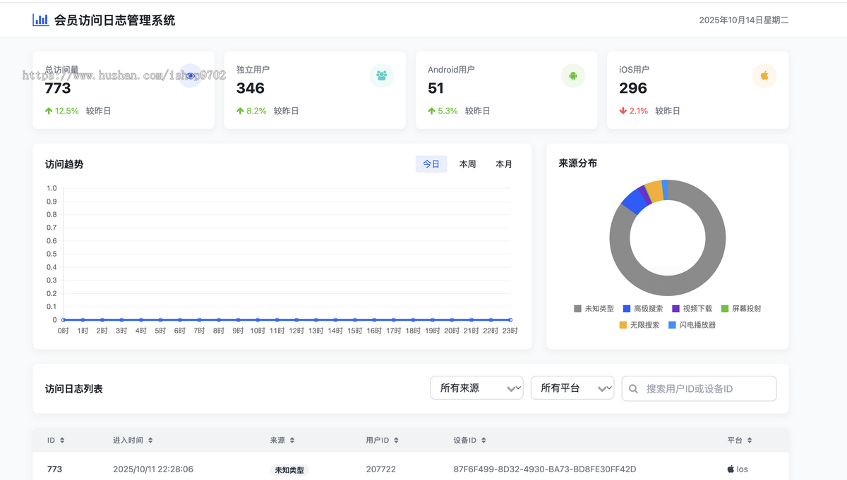 独立开发的一个网盘资源搜索工具,前后端源码整套+部署文档