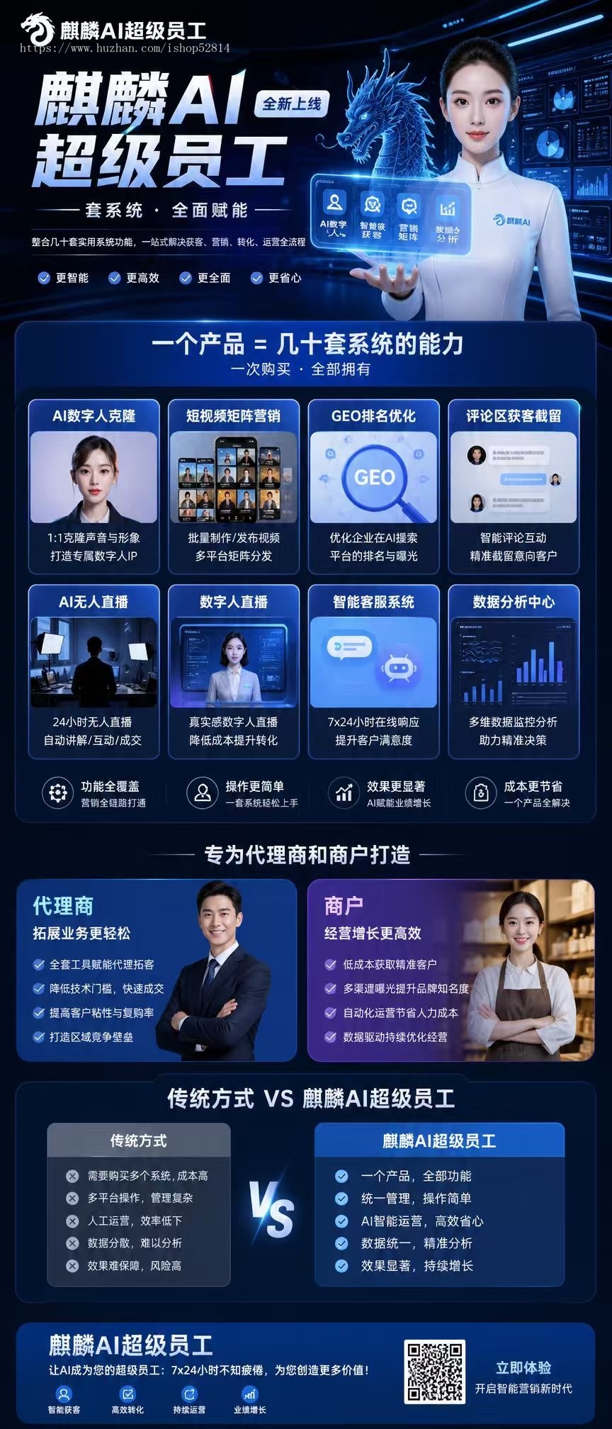 AI员工系统智能获客源头代理贴牌数字人客服运营创作源码部署AI数字员工贴牌源码自