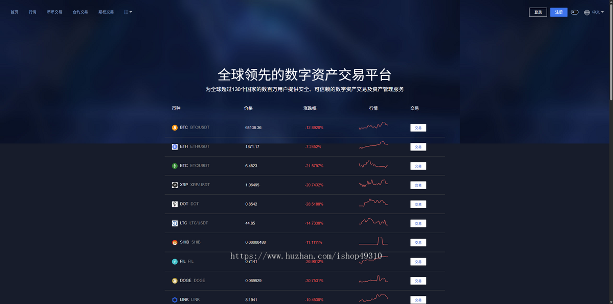 多语言交易所源码/币币交易+永续签约+借贷+新币申购+理财+前端uniapp纯源码可承接二开