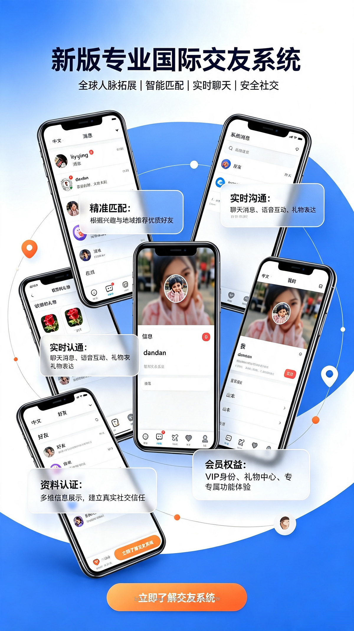 新版专业国际交友恋爱网站大型国际交友网交友网站多国语言(PC加手机端)